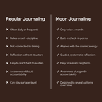 The Moon Journal
